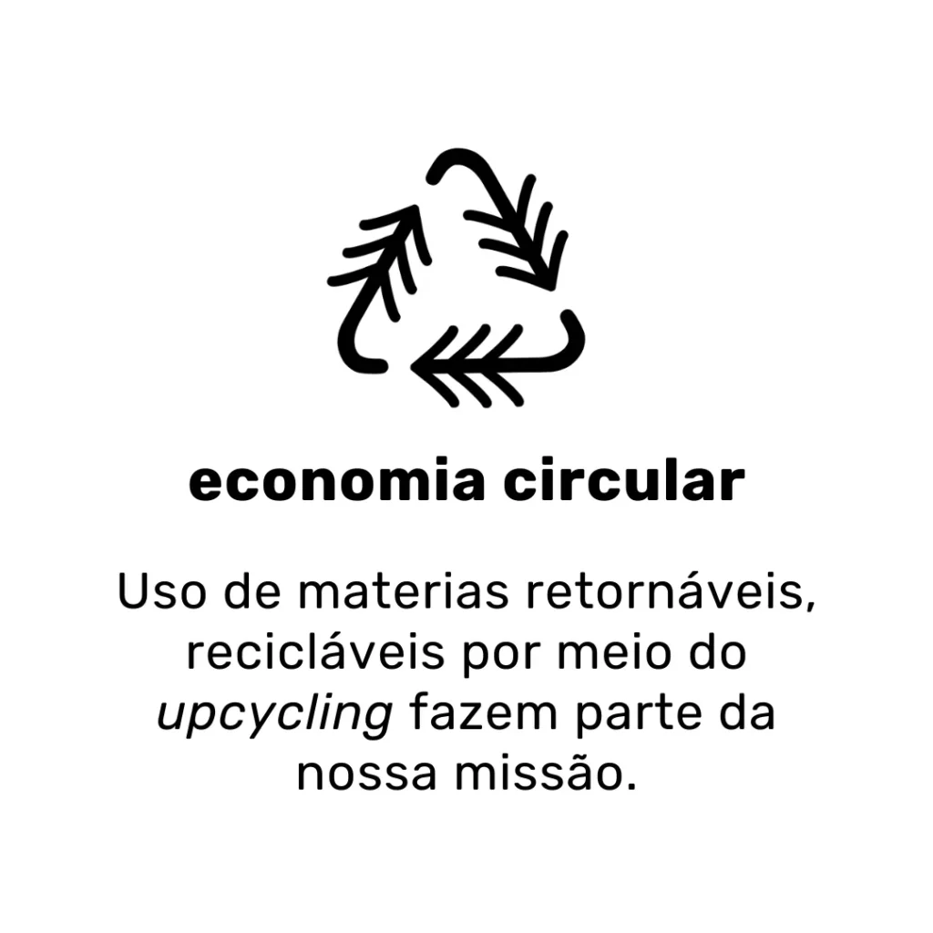 Economia circular